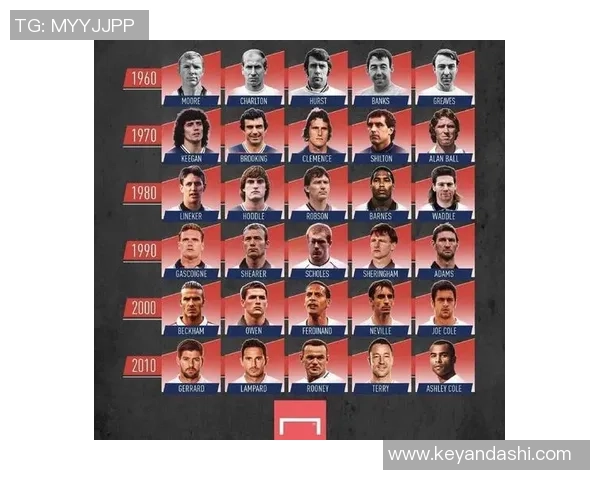 足球小佛爷的传奇之路：从草根少年到绿茵场上的璀璨明星