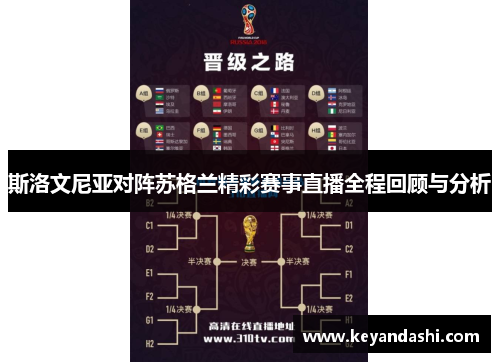 斯洛文尼亚对阵苏格兰精彩赛事直播全程回顾与分析