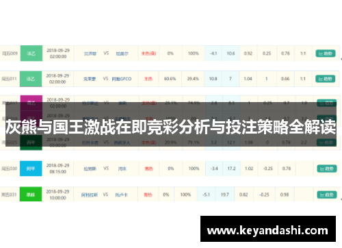 灰熊与国王激战在即竞彩分析与投注策略全解读
