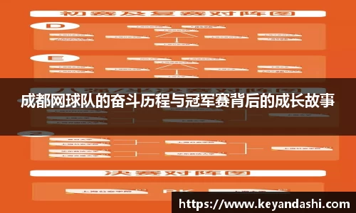 成都网球队的奋斗历程与冠军赛背后的成长故事